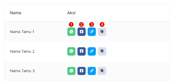 Hasil Generate Nama Tamu