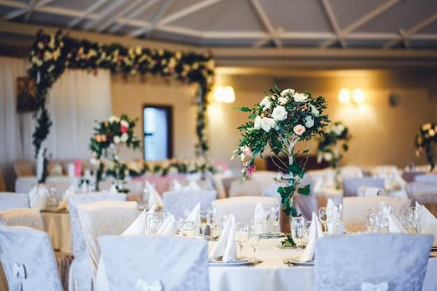 Kemampuan Wedding Organizer